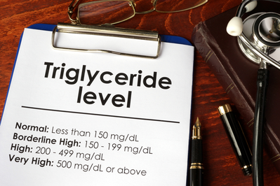 clipboard listing normal and high triglyceride levels next to stethoscope